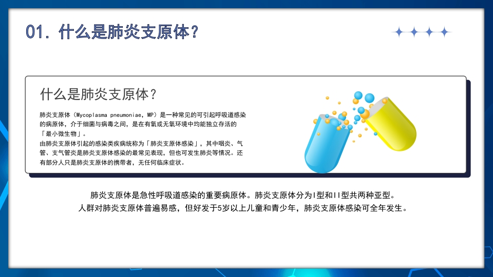 正确预防与治疗肺炎支原体感染知识科普PPT课件4