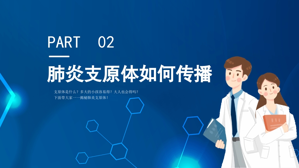 正确预防与治疗肺炎支原体感染知识科普PPT课件6