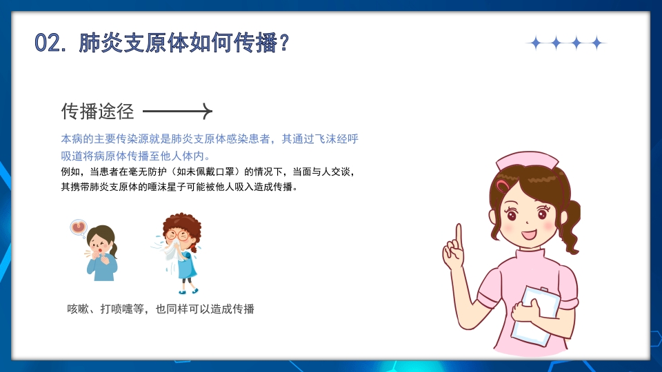正确预防与治疗肺炎支原体感染知识科普PPT课件7