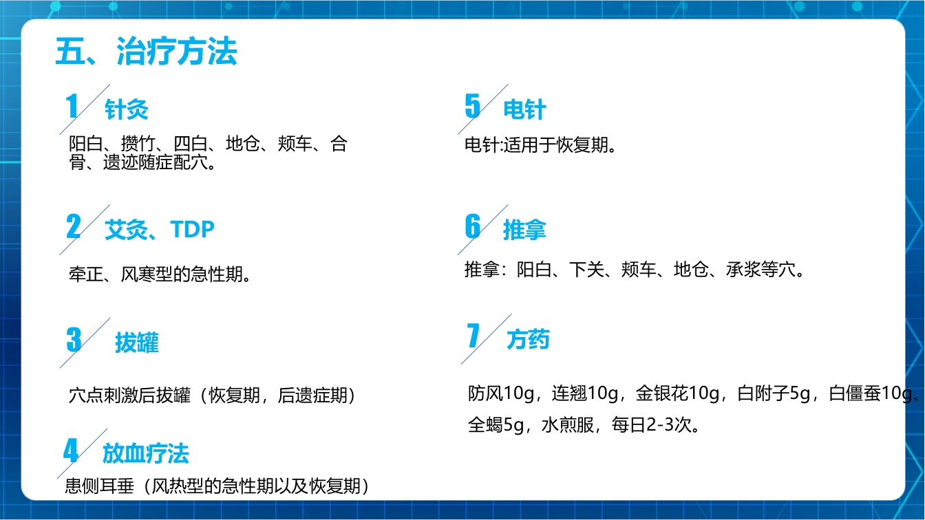 面瘫病人的护理PPT课件下载11