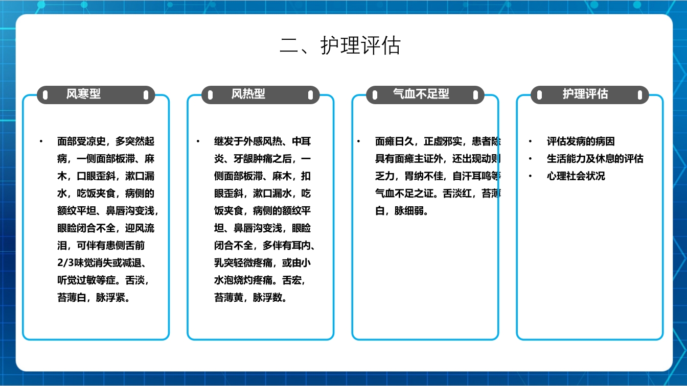 面瘫病人的护理PPT课件下载5