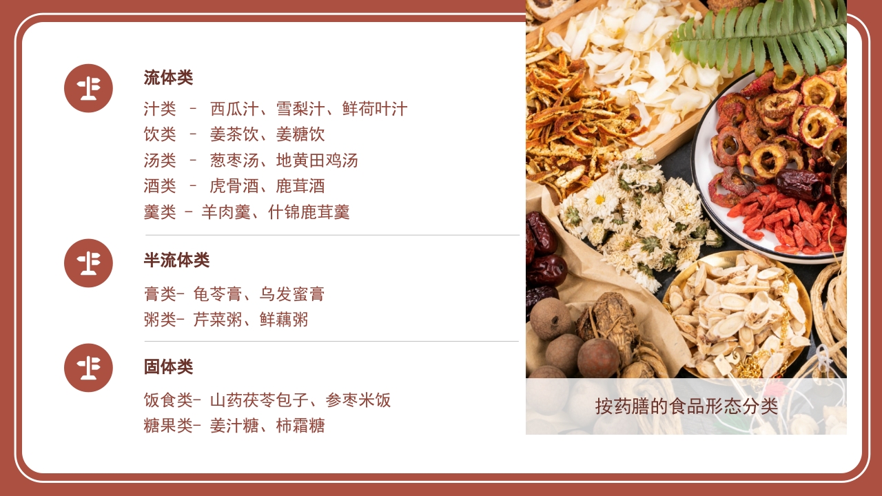 养生美容药膳介绍培训PPT课件10