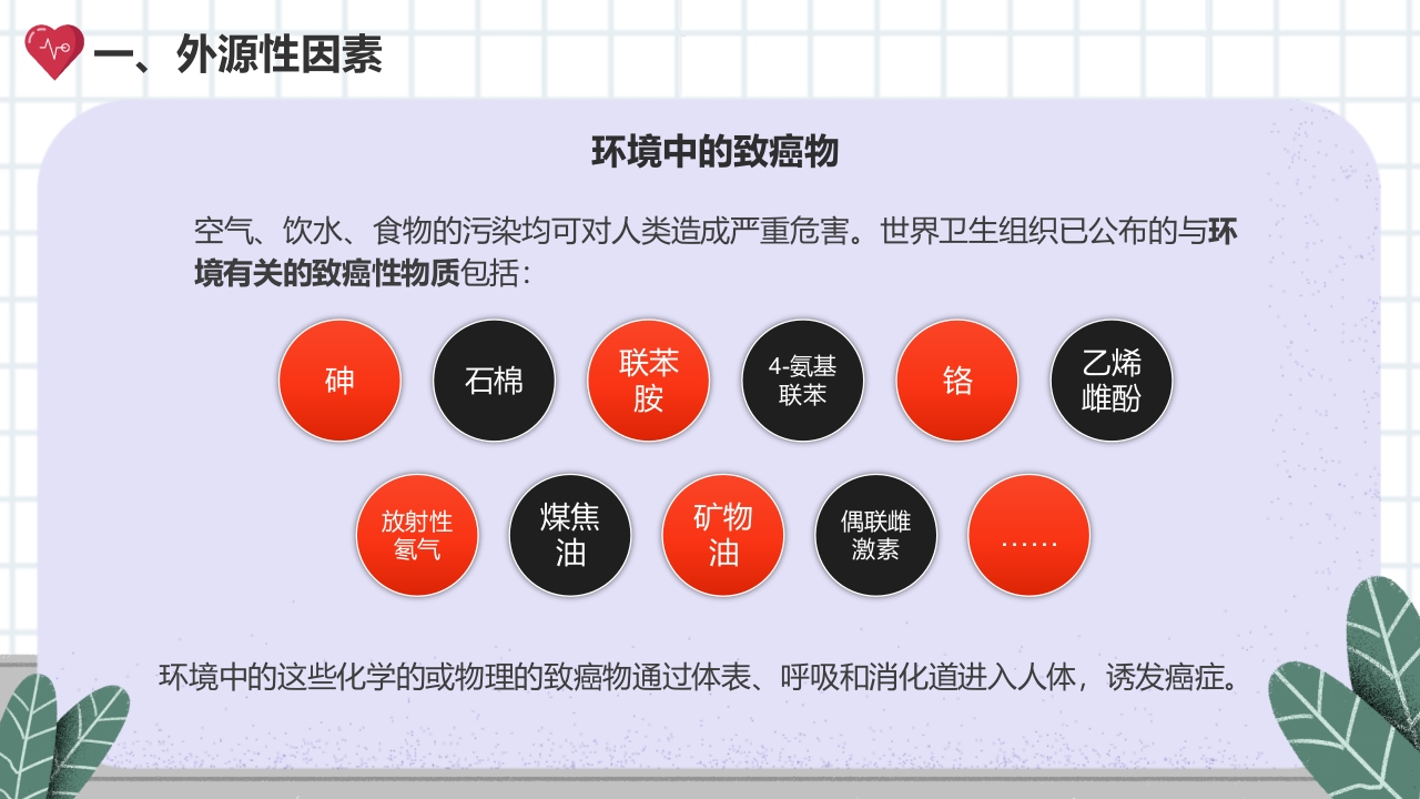 癌症的认识和预防宣传讲座科普PPT课件12