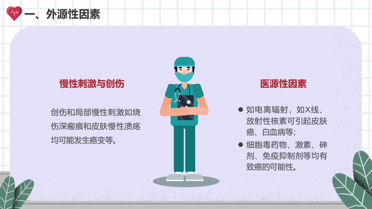 癌症的认识和预防宣传讲座科普PPT课件14