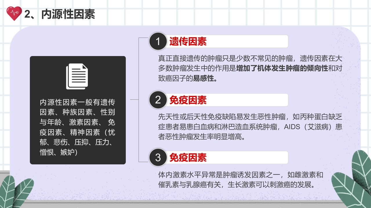 癌症的认识和预防宣传讲座科普PPT课件15