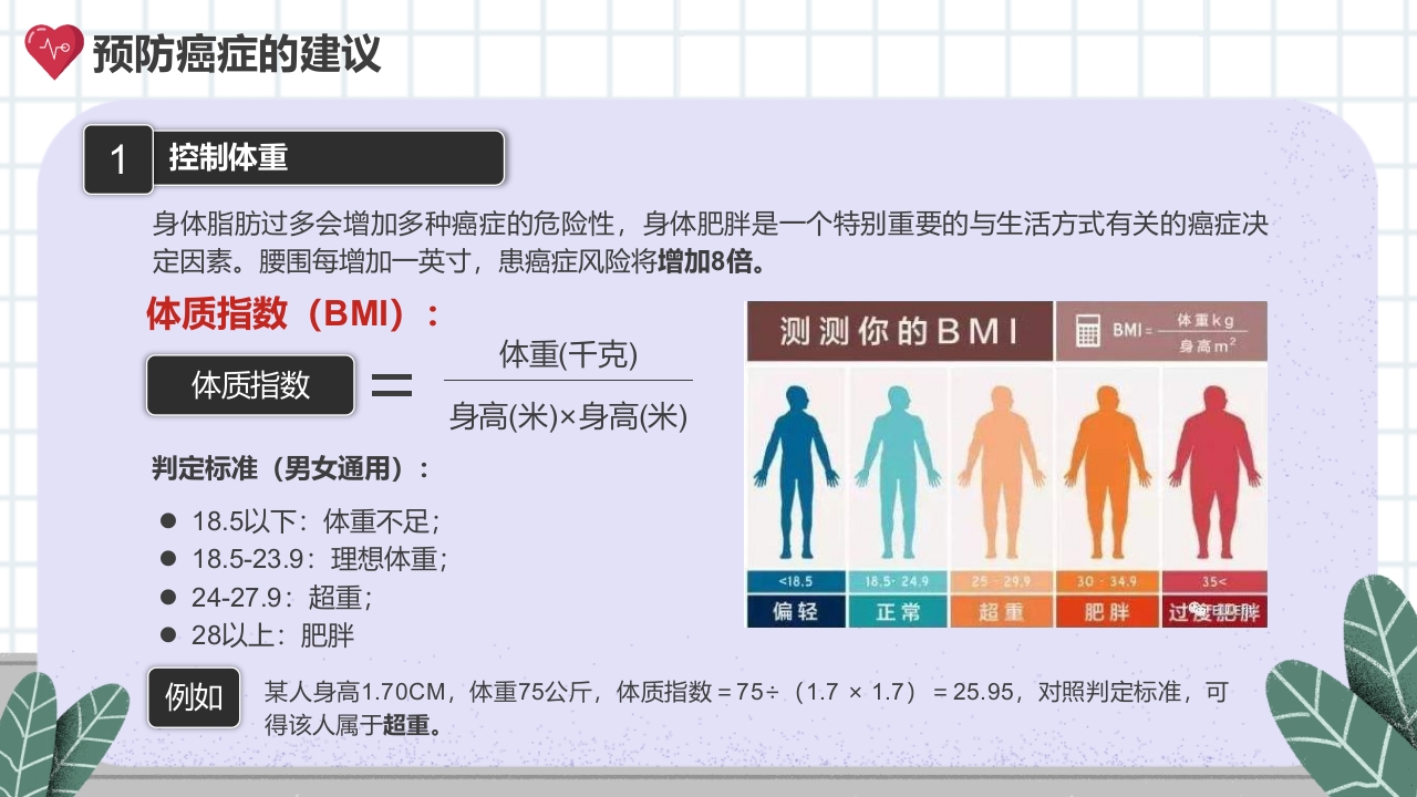 癌症的认识和预防宣传讲座科普PPT课件22