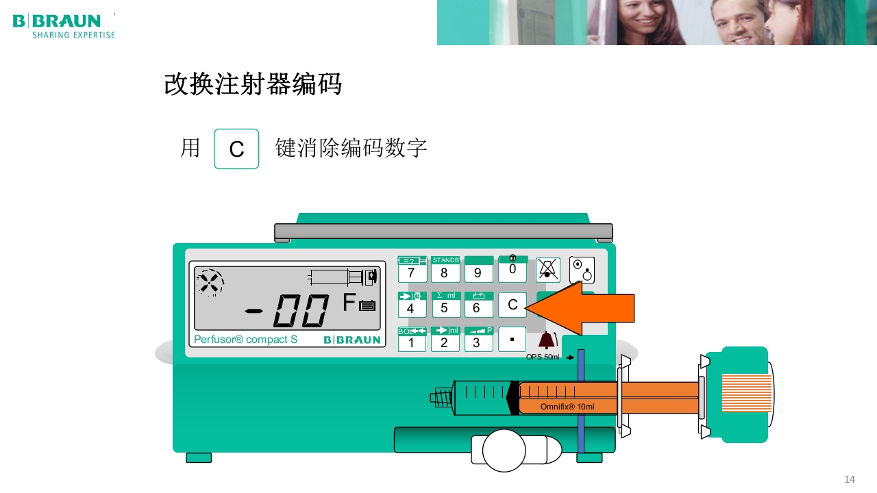 贝朗微量注射泵产品操作说明PPT课件14