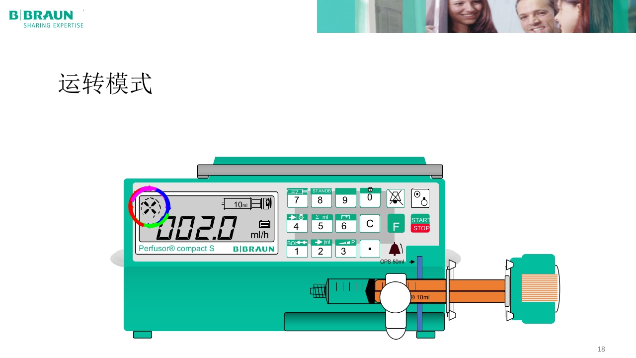 贝朗微量注射泵产品操作说明PPT课件18