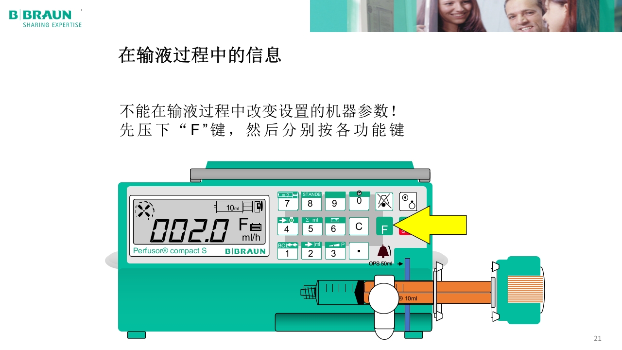 贝朗微量注射泵产品操作说明PPT课件21