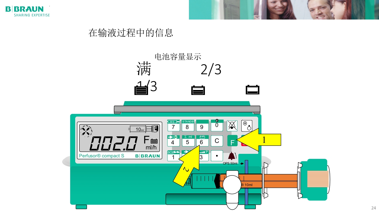 贝朗微量注射泵产品操作说明PPT课件24
