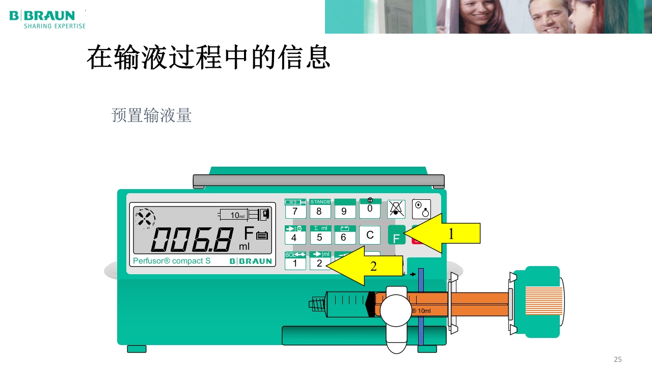 贝朗微量注射泵产品操作说明PPT课件25