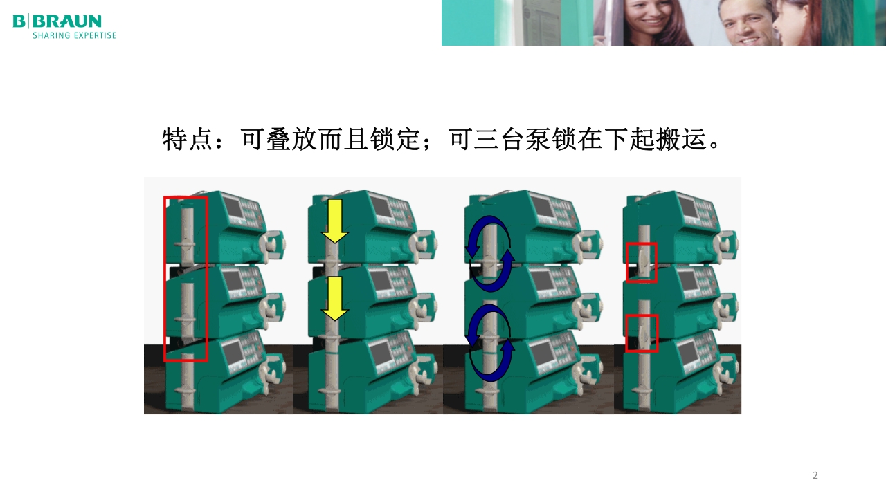 贝朗微量注射泵产品操作说明PPT课件2