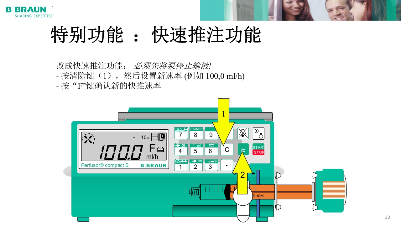 贝朗微量注射泵产品操作说明PPT课件30