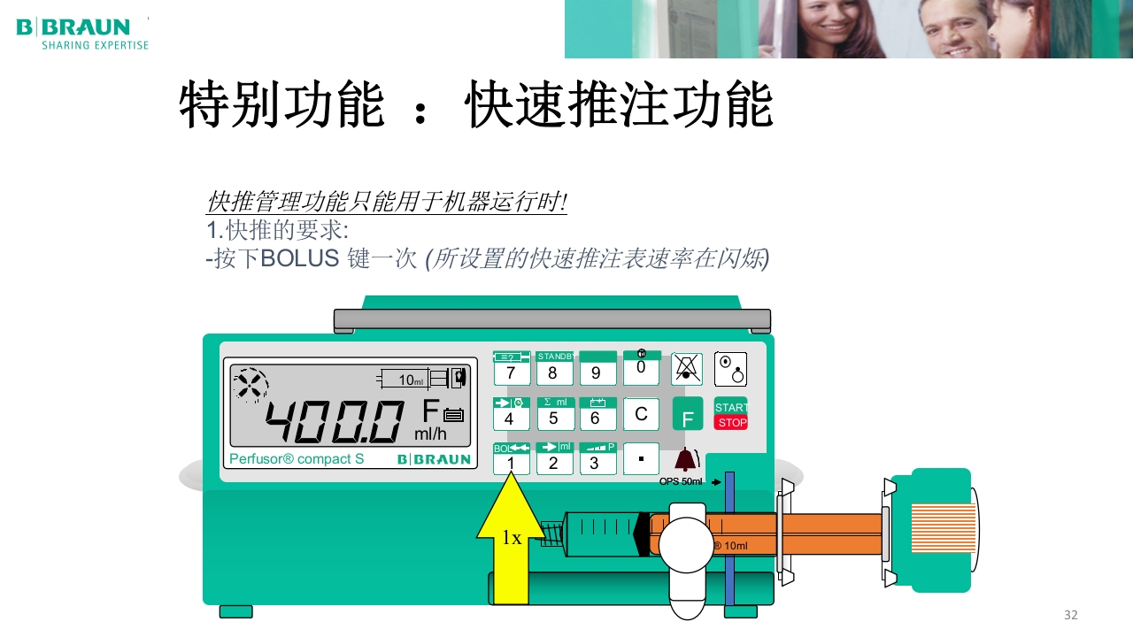 贝朗微量注射泵产品操作说明PPT课件32