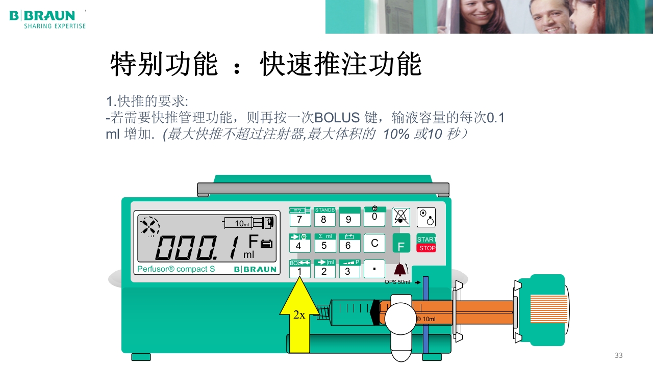贝朗微量注射泵产品操作说明PPT课件33