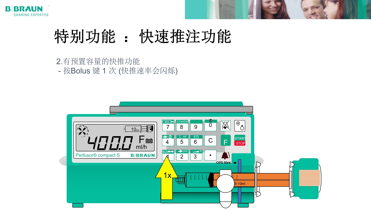 贝朗微量注射泵产品操作说明PPT课件35