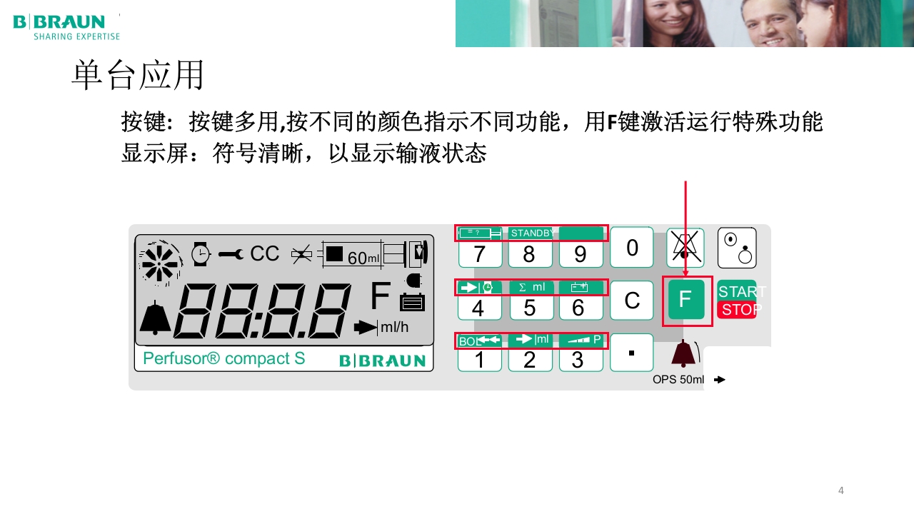 贝朗微量注射泵产品操作说明PPT课件4