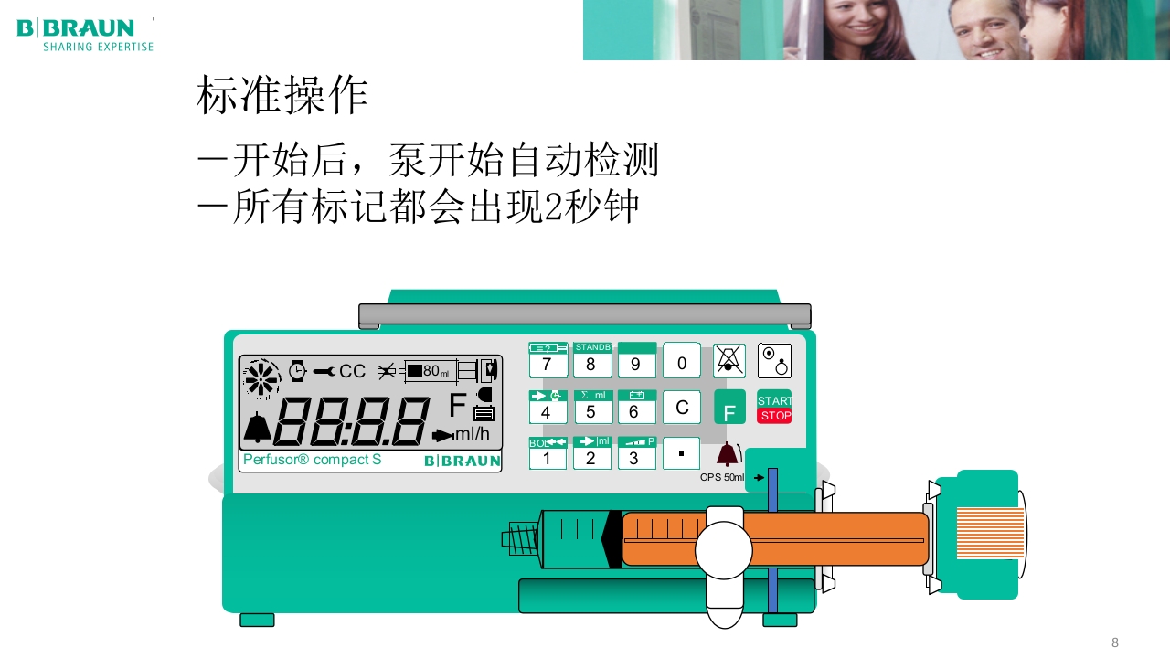 贝朗微量注射泵产品操作说明PPT课件8