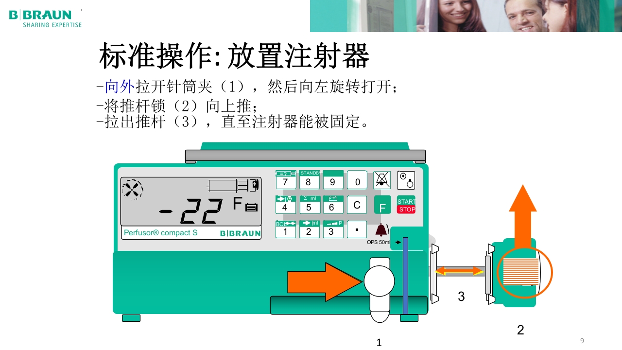 贝朗微量注射泵产品操作说明PPT课件9