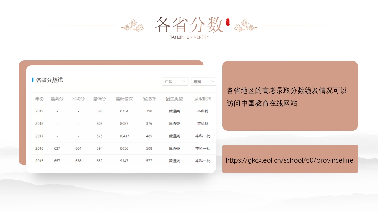 天津大学学校介绍PPT课件下载16