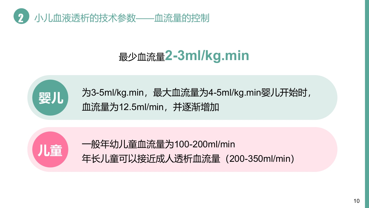 儿童血液透析有关的护理问题病例汇报PPT课件10