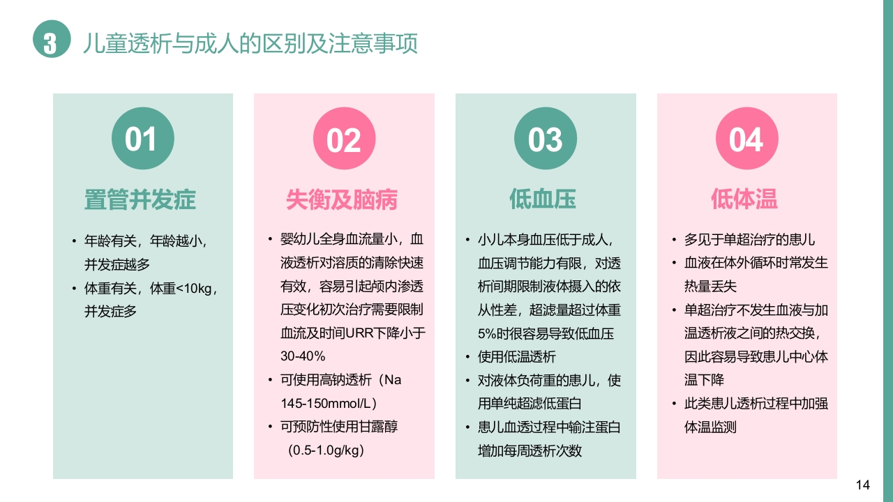 儿童血液透析有关的护理问题病例汇报PPT课件14