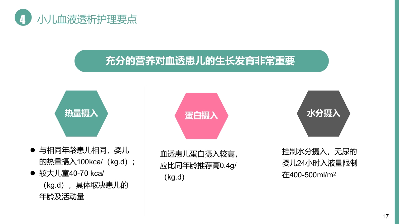儿童血液透析有关的护理问题病例汇报PPT课件17