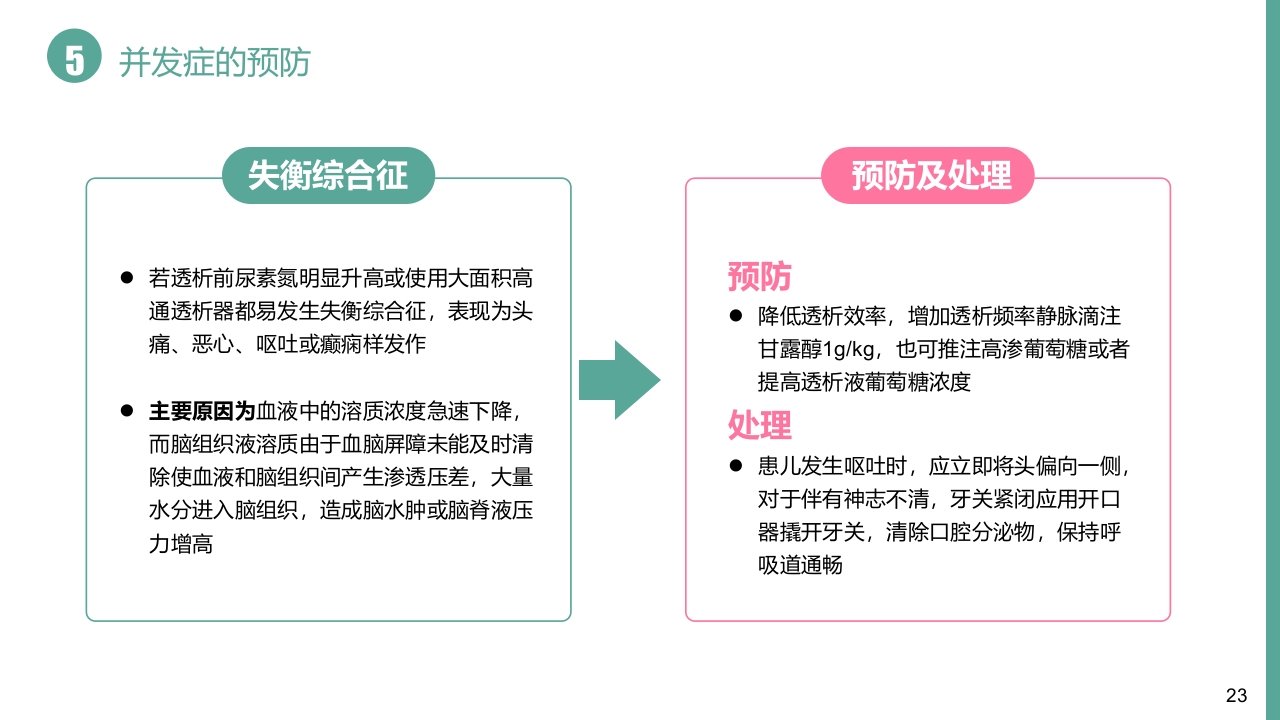 儿童血液透析有关的护理问题病例汇报PPT课件23