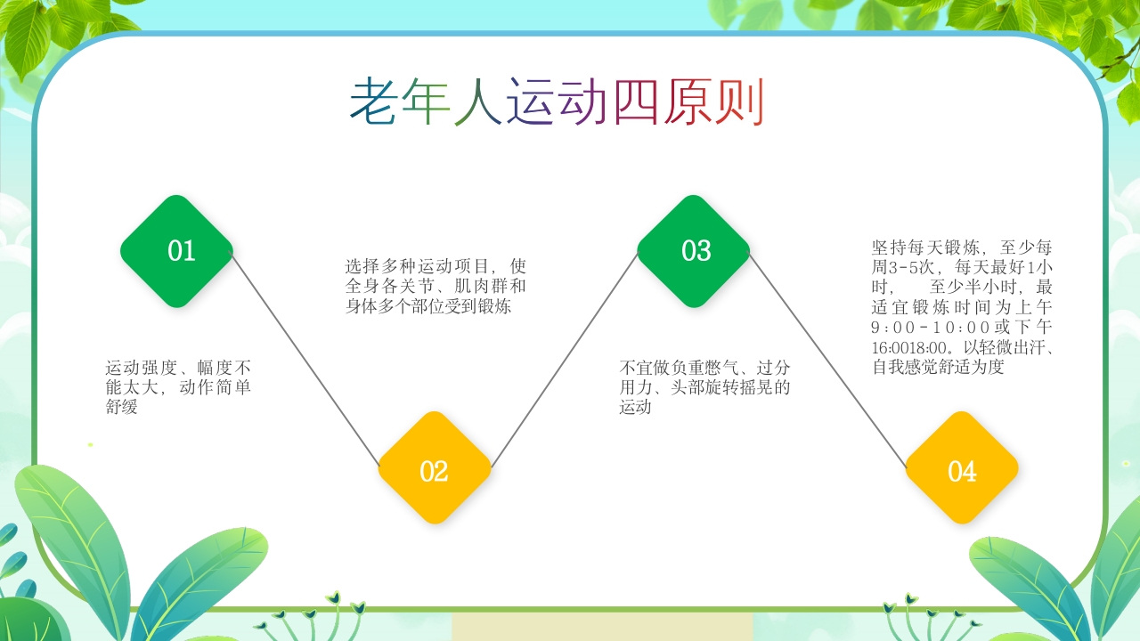 老年人营养与膳食指南PPT课件13