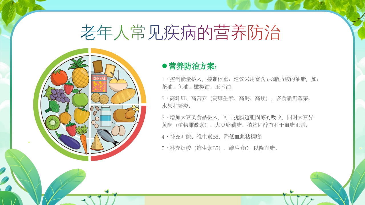 老年人营养与膳食指南PPT课件17