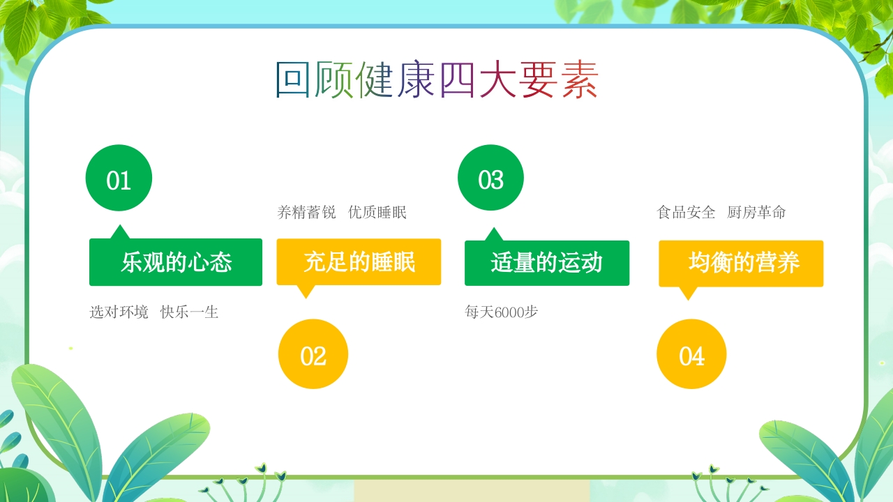 老年人营养与膳食指南PPT课件18