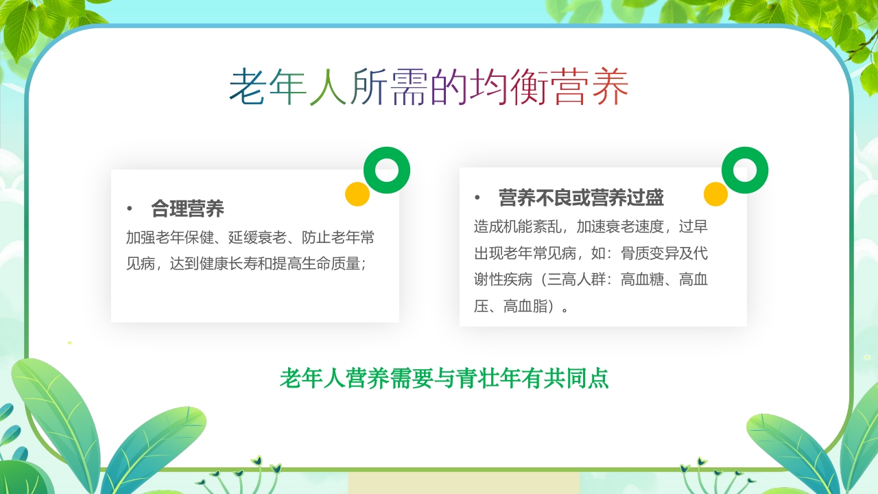 老年人营养与膳食指南PPT课件5