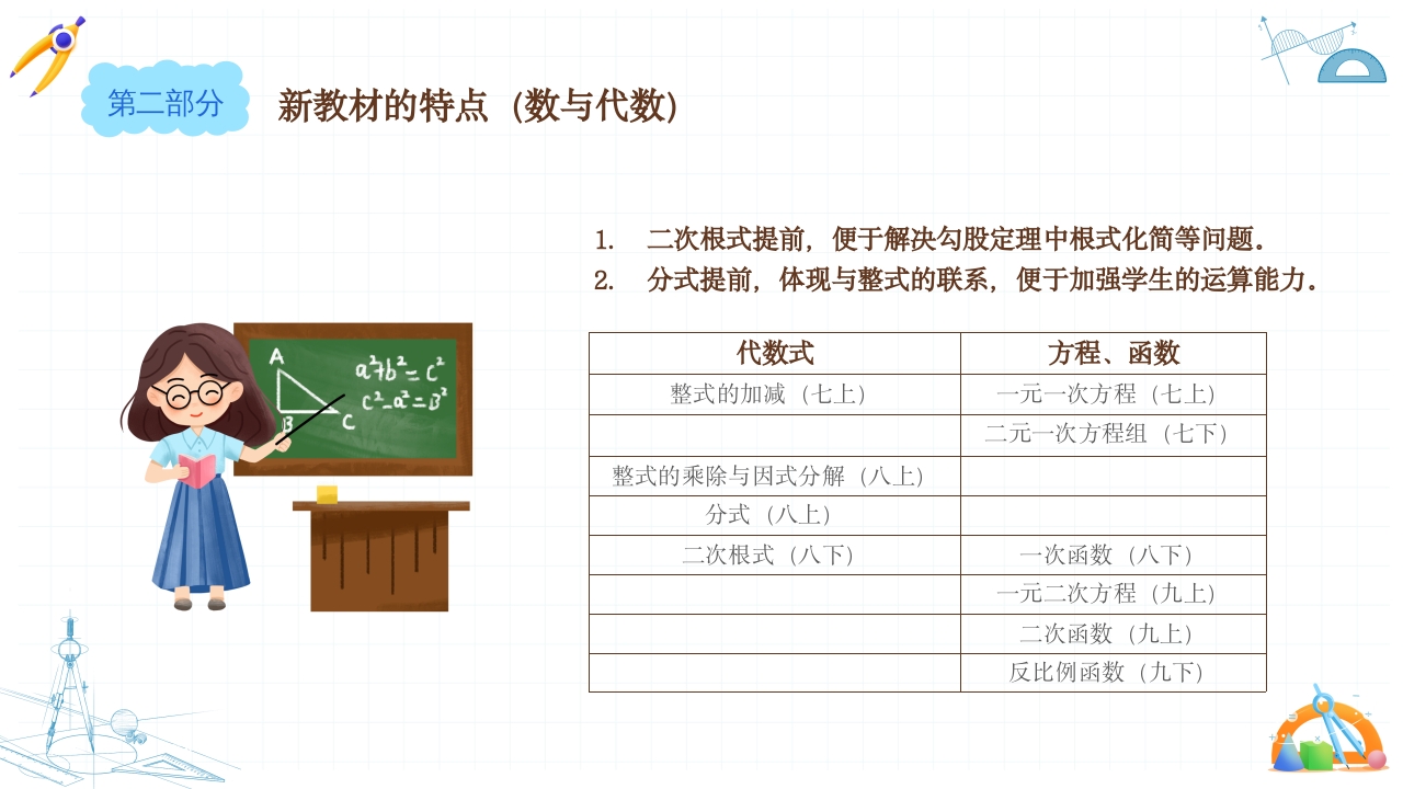 初中数学课程标准解读PPT课件22