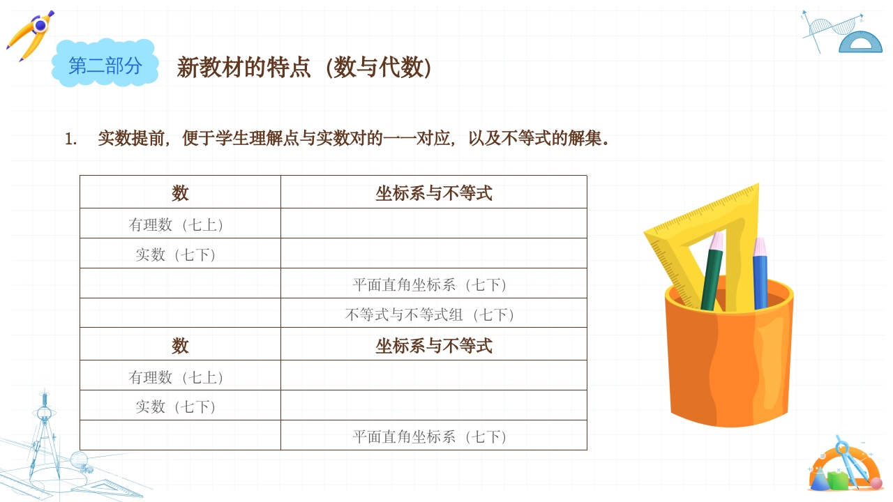 初中数学课程标准解读PPT课件23