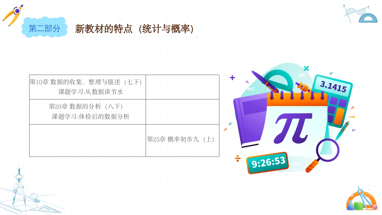 初中数学课程标准解读PPT课件28