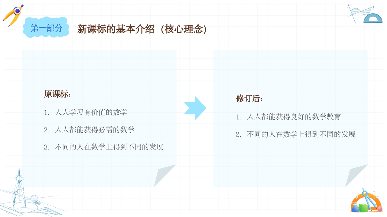 初中数学课程标准解读PPT课件5
