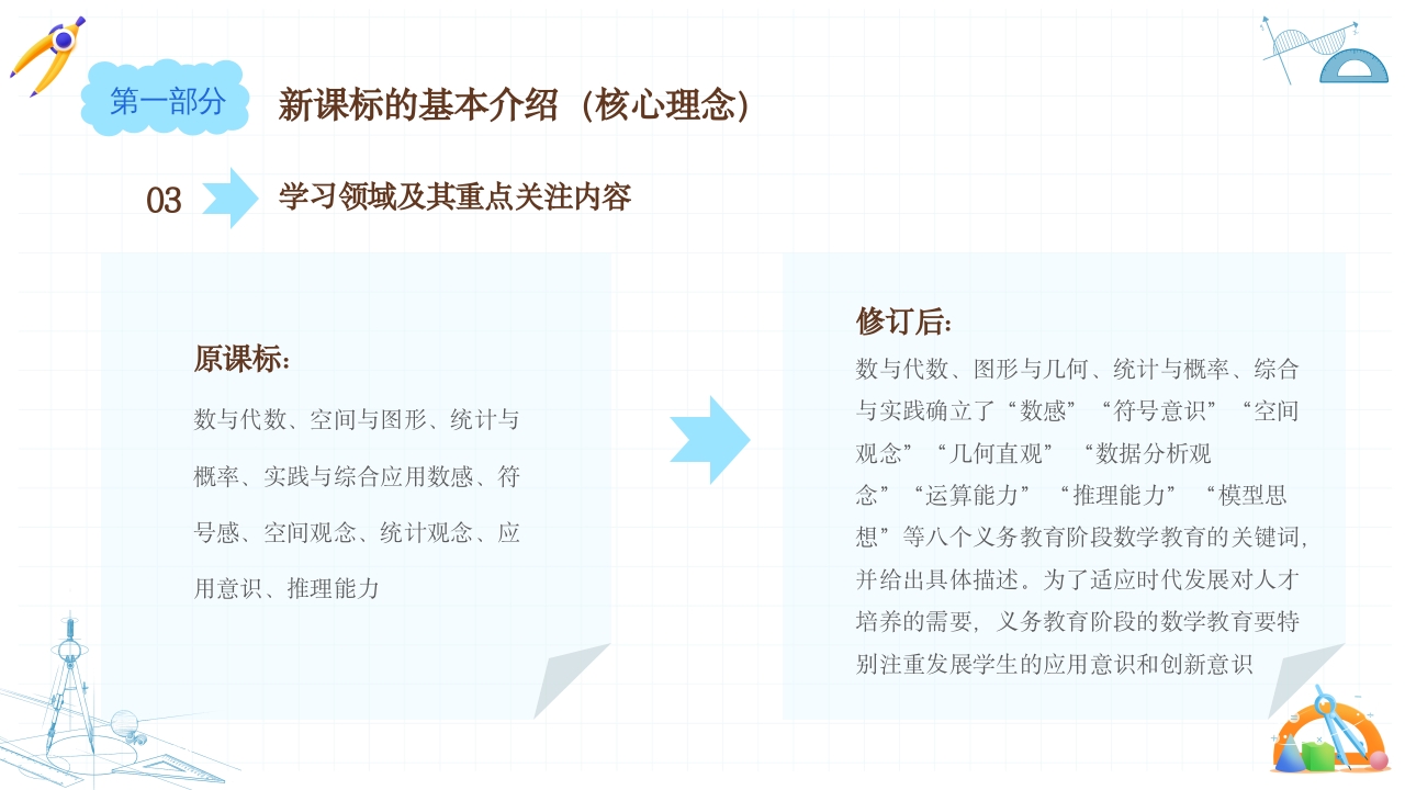 初中数学课程标准解读PPT课件8