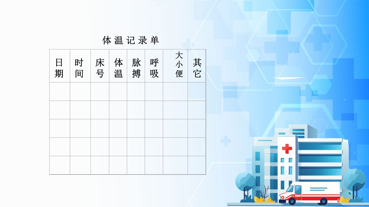 生命体征评估与护理·体温、脉搏、呼吸、血压的测量与记录ppt课件22