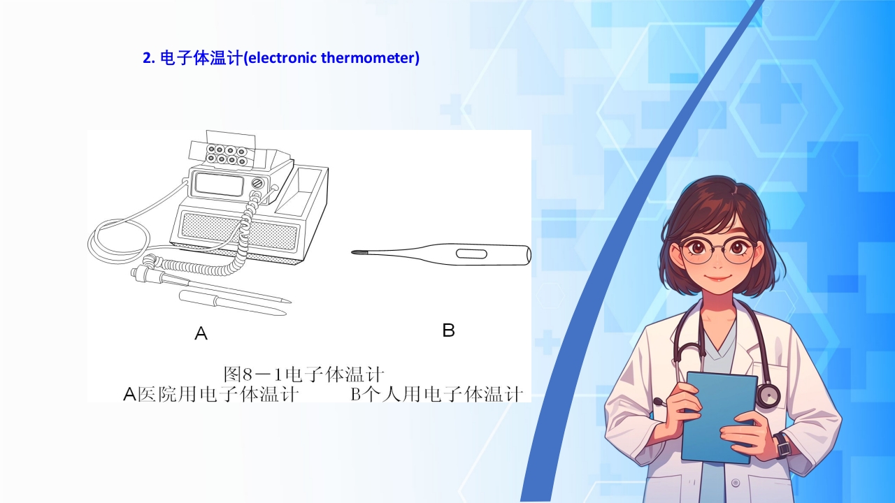 生命体征评估与护理·体温、脉搏、呼吸、血压的测量与记录ppt课件4