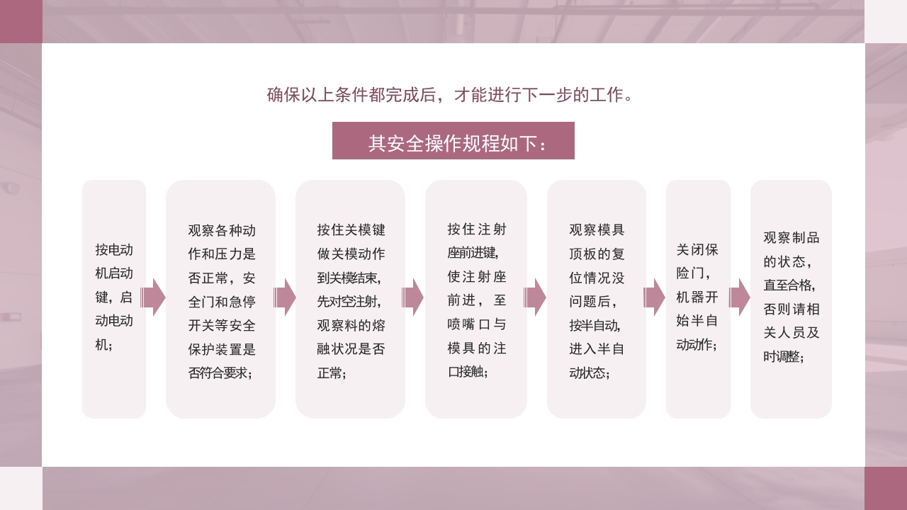 注塑成型原理及工艺流程技术培训PPT课件11