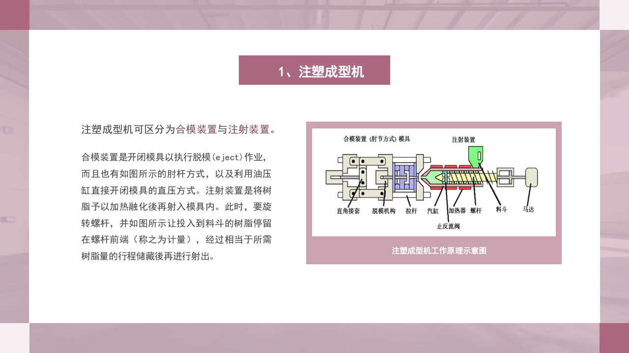 注塑成型原理及工艺流程技术培训PPT课件22