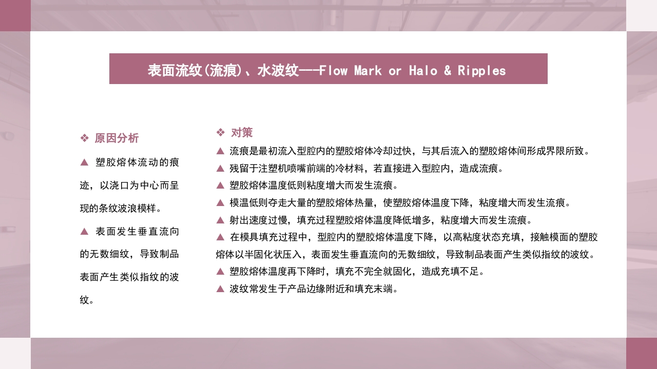 注塑成型原理及工艺流程技术培训PPT课件55