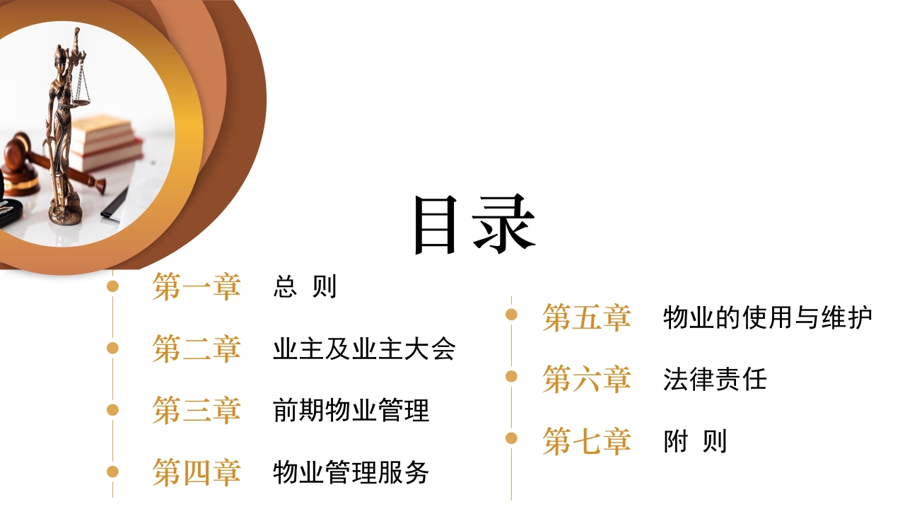 物业管理条例2024新法规PPT课件2