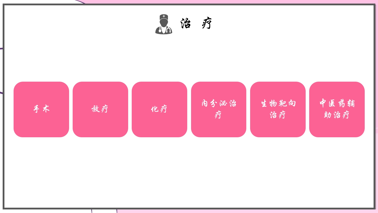 乳腺癌的预防与指导宣传PPT课件19