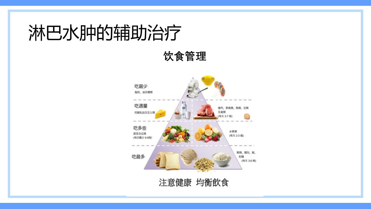 淋巴水肿及CDT标准化治疗PPT课件下载29