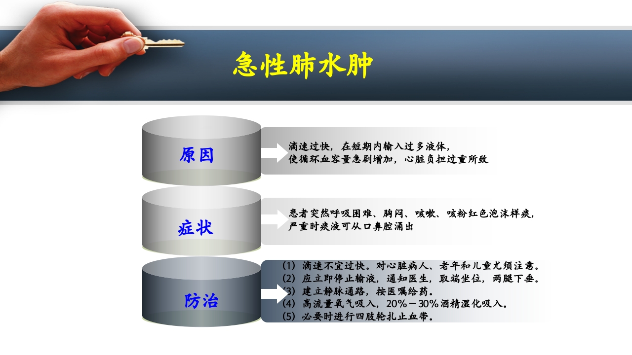 密闭式静脉输液PPT课件下载17
