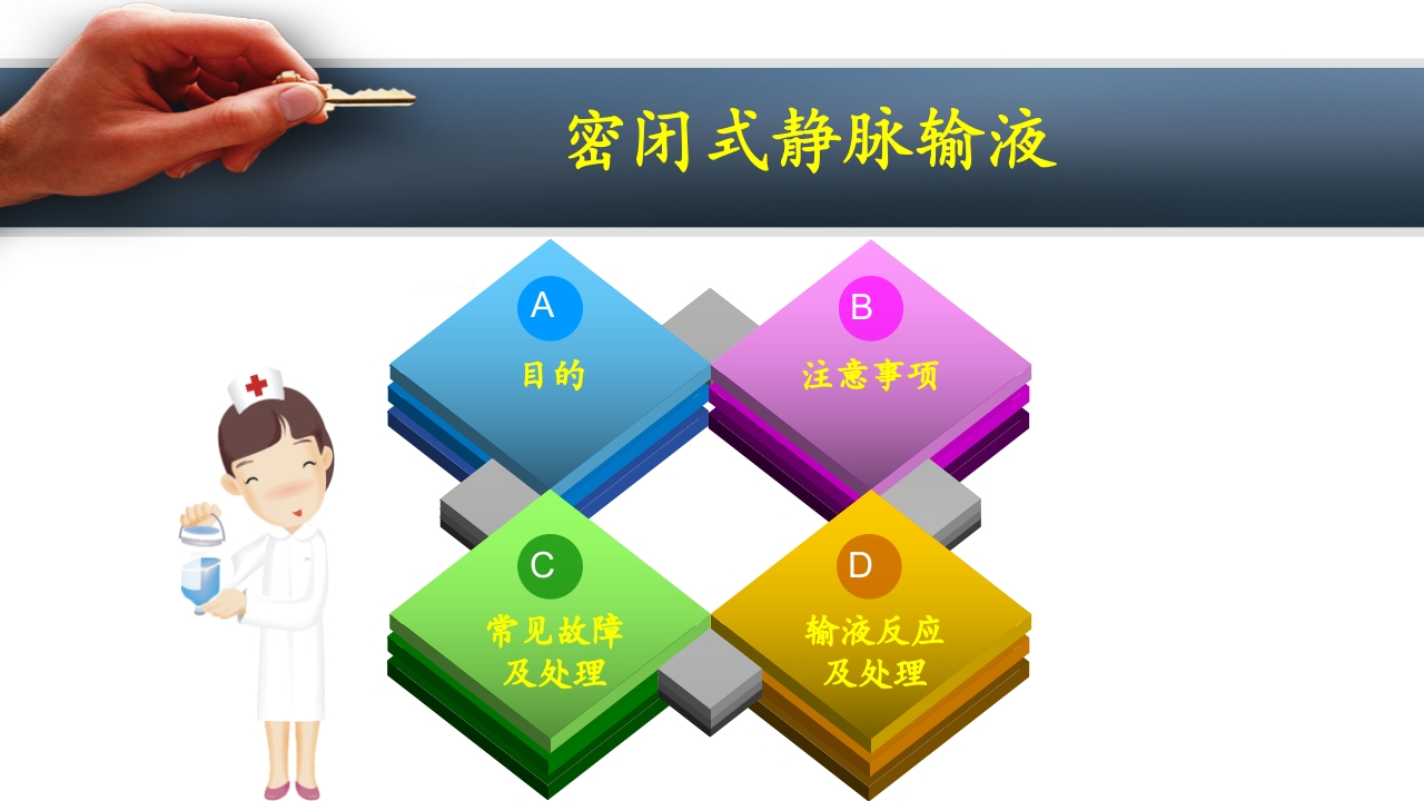 密闭式静脉输液PPT课件下载2
