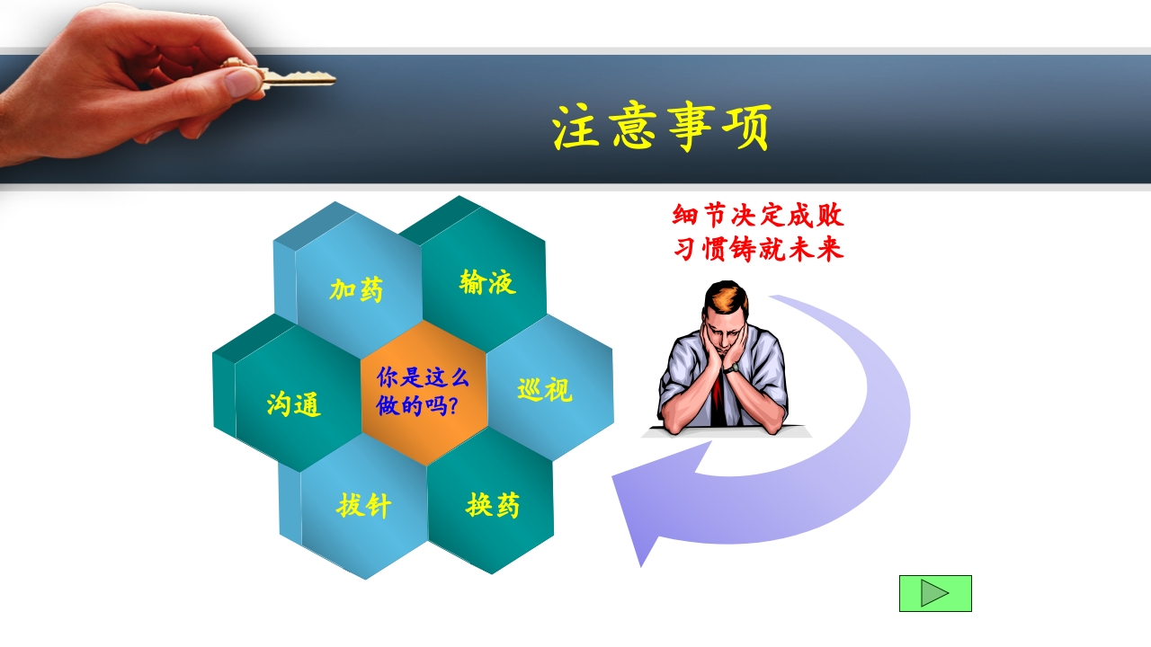 密闭式静脉输液PPT课件下载4