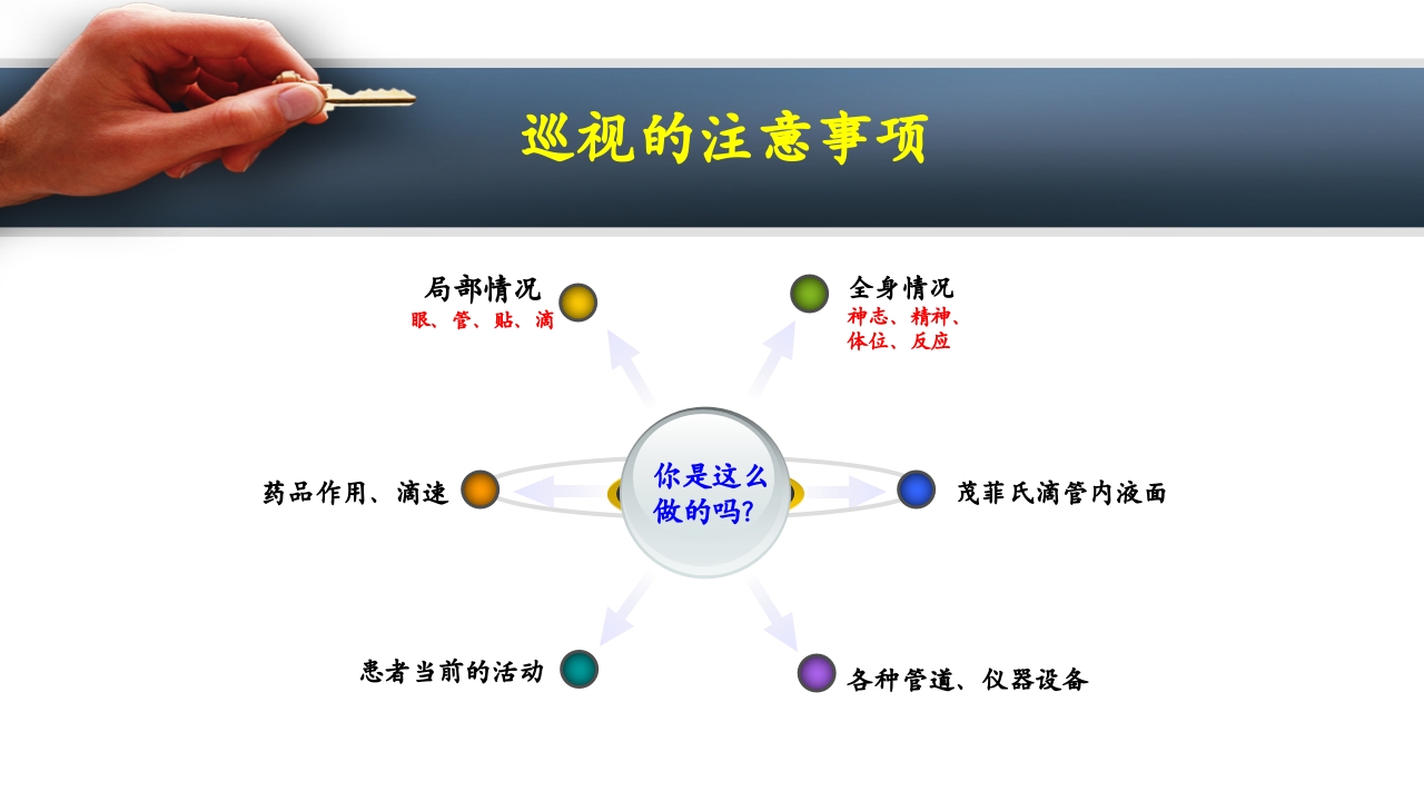 密闭式静脉输液PPT课件下载7