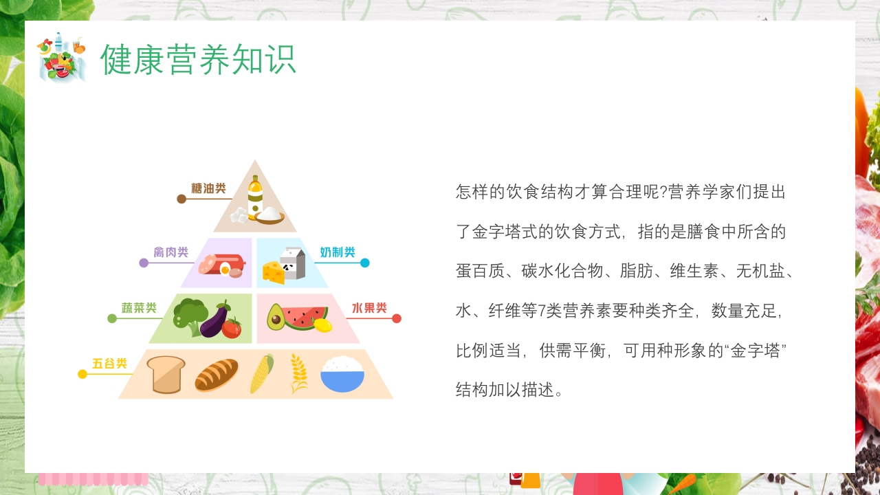 中国学生营养日主题班会PPT课件26